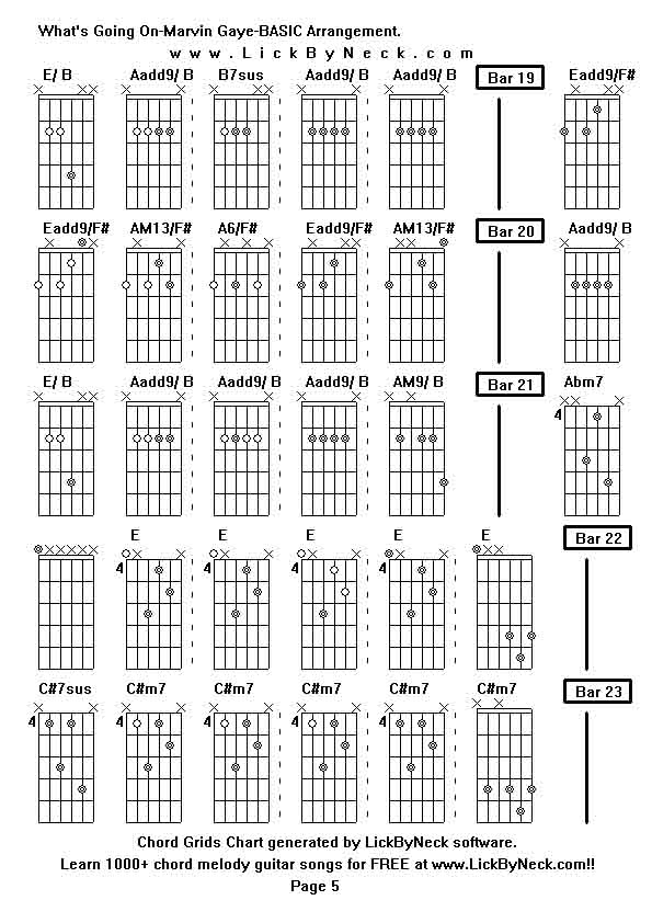 Chord Grids Chart of chord melody fingerstyle guitar song-What's Going On-Marvin Gaye-BASIC Arrangement,generated by LickByNeck software.